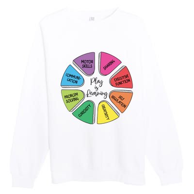 Play Is Learning Teacher Appreciation Premium Crewneck Sweatshirt