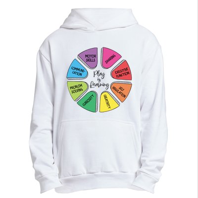 Play Is Learning Teacher Appreciation Urban Pullover Hoodie