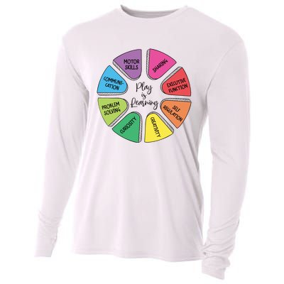 Play Is Learning Teacher Appreciation Cooling Performance Long Sleeve Crew