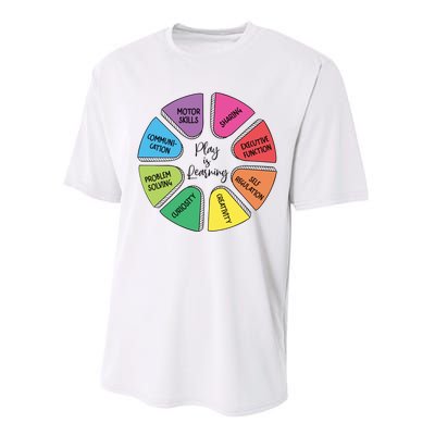 Play Is Learning Teacher Appreciation Performance Sprint T-Shirt