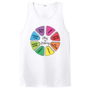 Play Is Learning Teacher Appreciation PosiCharge Competitor Tank