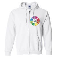 Play Is Learning Teacher Appreciation Full Zip Hoodie