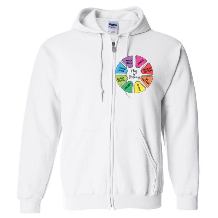 Play Is Learning Teacher Appreciation Full Zip Hoodie