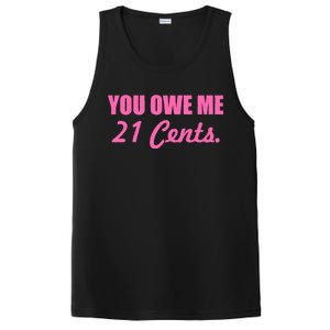 Pink You Owe Me 21 Cents. Feminists PosiCharge Competitor Tank