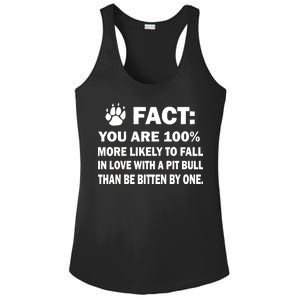 Pit Bull Funny Fact Ladies PosiCharge Competitor Racerback Tank