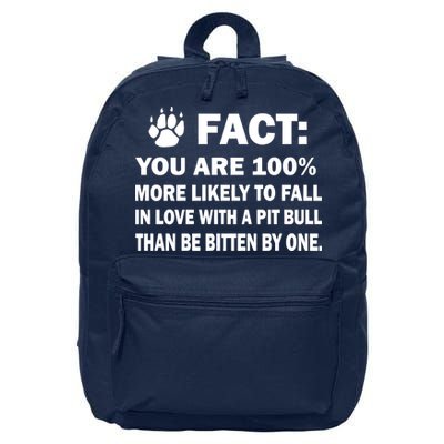 Pit Bull Funny Fact 16 in Basic Backpack