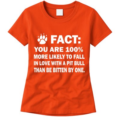 Pit Bull Funny Fact Womens T-Shirt