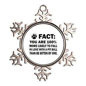 Pit Bull Funny Fact Metallic Star Ornament