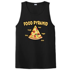 Pizza Food Pyramid PosiCharge Competitor Tank