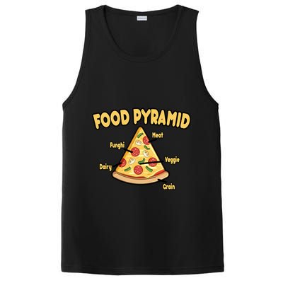 Pizza Food Pyramid PosiCharge Competitor Tank