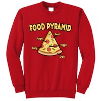 Pizza Food Pyramid Sweatshirt