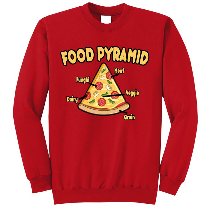 Pizza Food Pyramid Sweatshirt