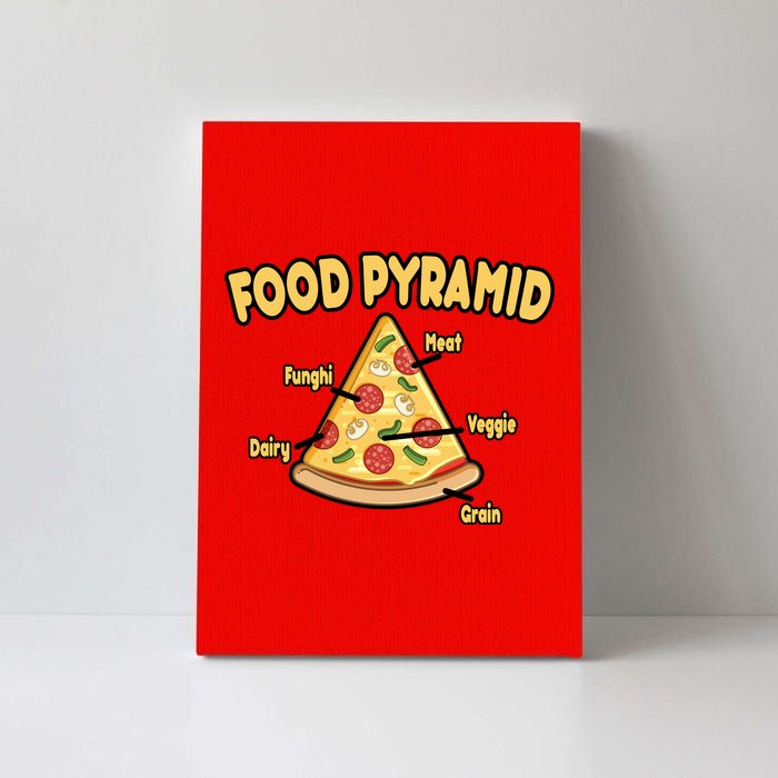 Pizza Food Pyramid Canvas