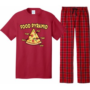 Pizza Food Pyramid Pajama Set