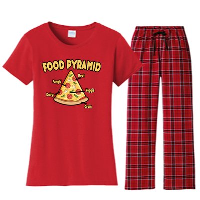 Pizza Food Pyramid Women's Flannel Pajama Set