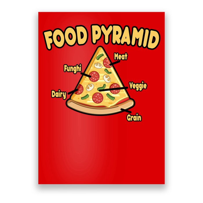 Pizza Food Pyramid Poster