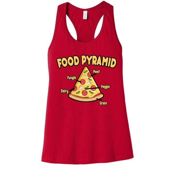 Pizza Food Pyramid Women's Racerback Tank