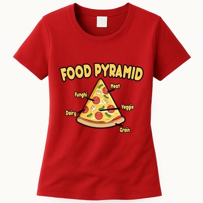 Pizza Food Pyramid Womens T-Shirt