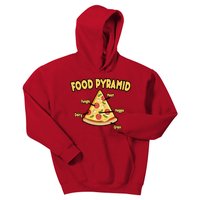 Pizza Food Pyramid Kids Hoodie