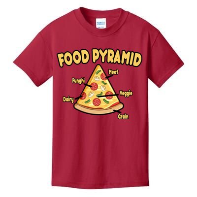 Pizza Food Pyramid Kids T-Shirt