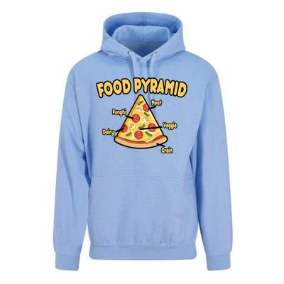 Pizza Food Pyramid Unisex Surf Hoodie