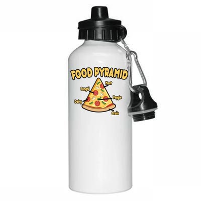 Pizza Food Pyramid Aluminum Water Bottle