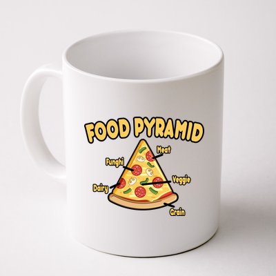 Pizza Food Pyramid Coffee Mug