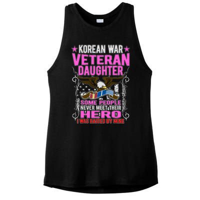 Proud Korean War Veteran Daughter Gift I Was Raised By Mine Ladies PosiCharge Tri-Blend Wicking Tank