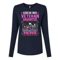 Proud Korean War Veteran Daughter Gift I Was Raised By Mine Womens Cotton Relaxed Long Sleeve T-Shirt