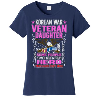 Proud Korean War Veteran Daughter Gift I Was Raised By Mine Women's T-Shirt