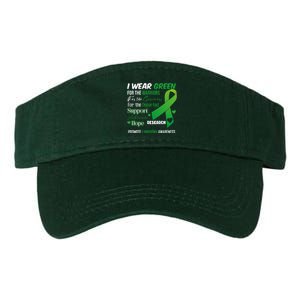 Promote Lymphoma Awareness Wear Green Valucap Bio-Washed Visor