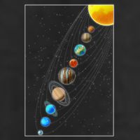Planets Solar System Cool Comfort Performance Bucket Hat