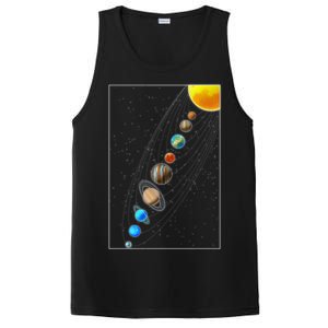 Planets Solar System PosiCharge Competitor Tank