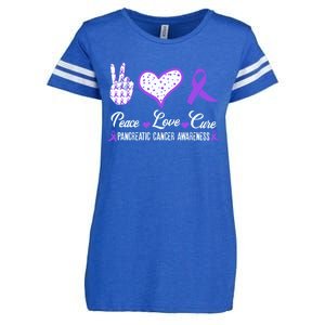 Peace Love Cure Pancreatic Cancer Awareness Pink Ribbon Cool Gift Enza Ladies Jersey Football T-Shirt