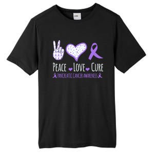 Peace Love Cure Pancreatic Cancer Awareness Ribbon Pink Gift Tall Fusion ChromaSoft Performance T-Shirt