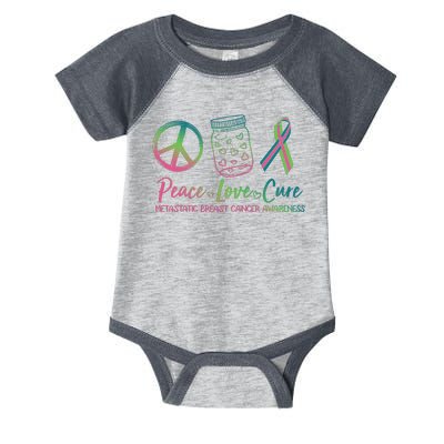 Peace Love Cure Metastatic Breast Cancer Awareness Infant Baby Jersey Bodysuit