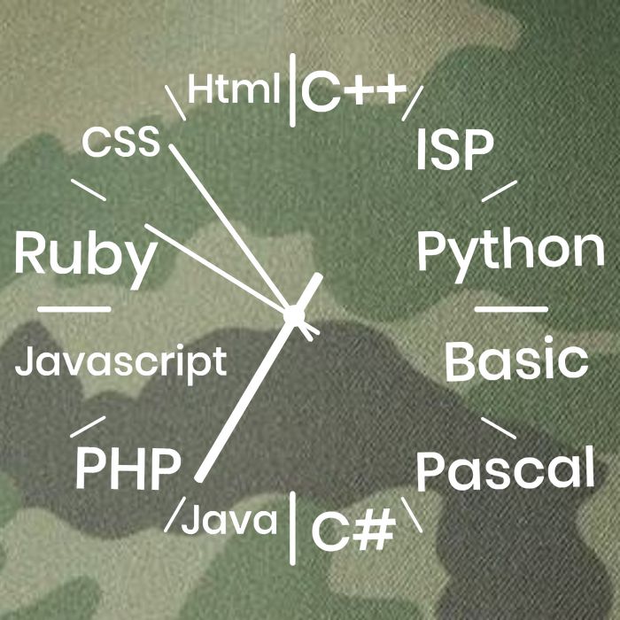 Programming Language Clock Computer Phyton Java Ruby C++ Legacy Tie Dye Trucker Hat