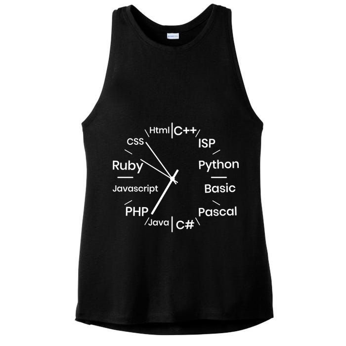 Programming Language Clock Computer Phyton Java Ruby C++ Ladies PosiCharge Tri-Blend Wicking Tank