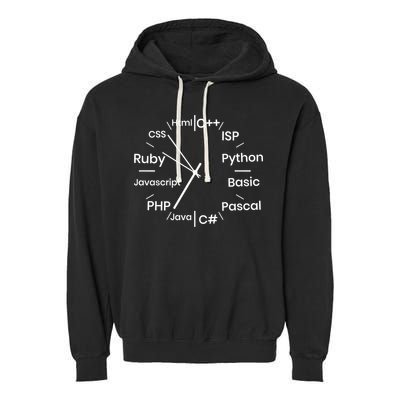 Programming Language Clock Computer Phyton Java Ruby C++ Garment-Dyed Fleece Hoodie