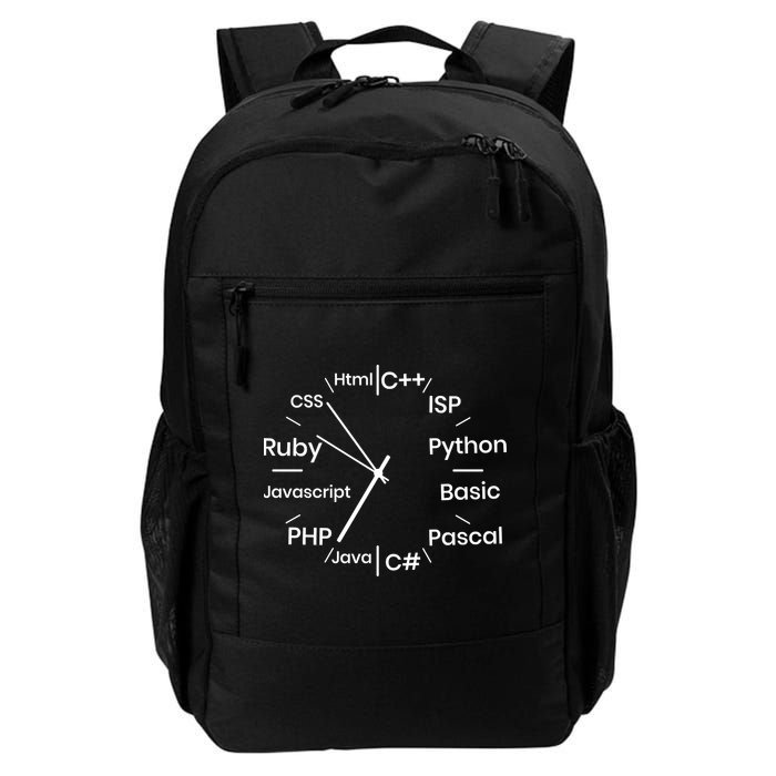 Programming Language Clock Computer Phyton Java Ruby C++ Backpack