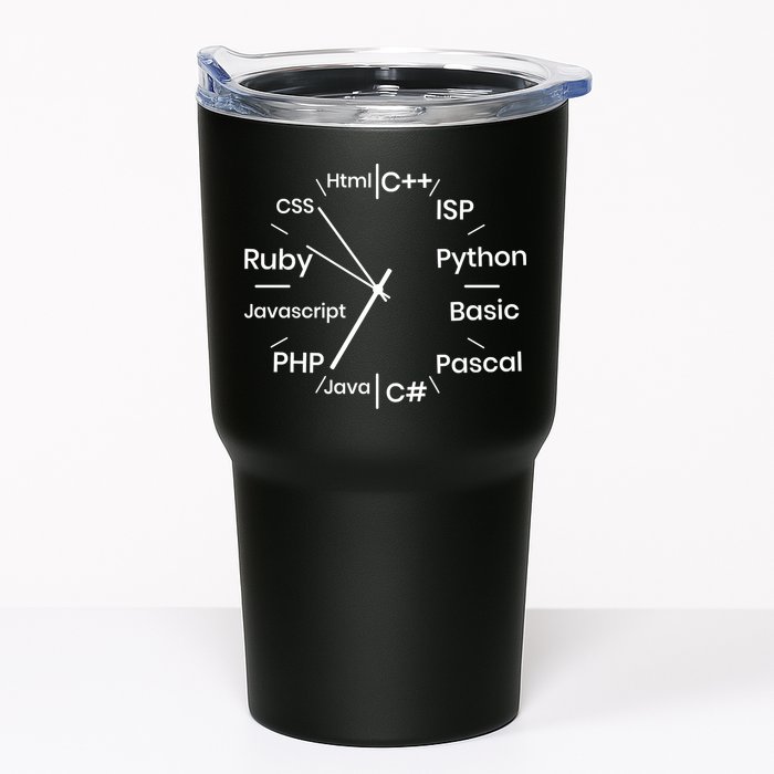 Programming Language Clock Computer Phyton Java Ruby C++ Tumbler