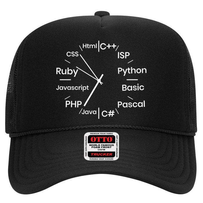 Programming Language Clock Computer Phyton Java Ruby C++ Trucker Hat