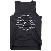 Programming Language Clock Computer Phyton Java Ruby C++ Tank Top