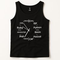 Programming Language Clock Computer Phyton Java Ruby C++ Tank Top