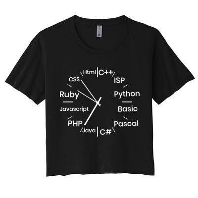 Programming Language Clock Computer Phyton Java Ruby C++ Crop Top