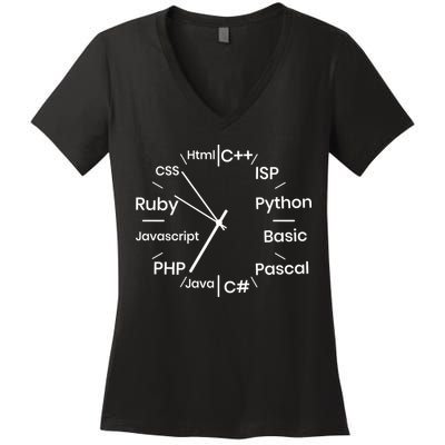 Programming Language Clock Computer Phyton Java Ruby C++ Women's V-Neck T-Shirt