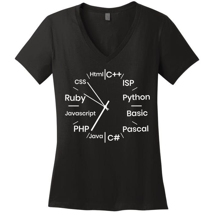 Programming Language Clock Computer Phyton Java Ruby C++ Women's V-Neck T-Shirt