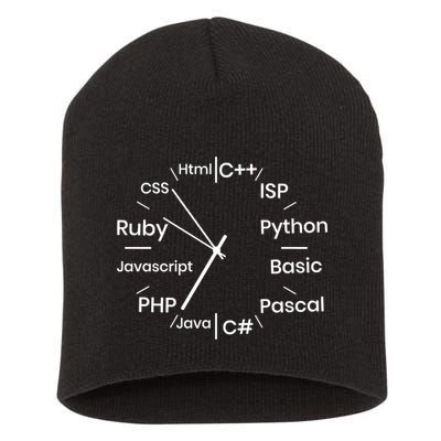 Programming Language Clock Computer Phyton Java Ruby C++ Short Acrylic Beanie
