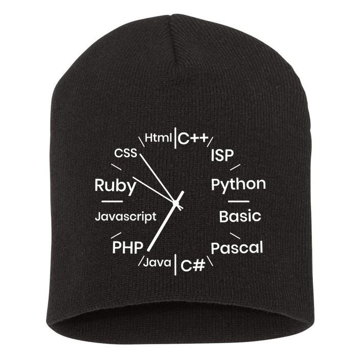 Programming Language Clock Computer Phyton Java Ruby C++ Short Acrylic Beanie