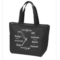 Programming Language Clock Computer Phyton Java Ruby C++ Zip Tote Bag
